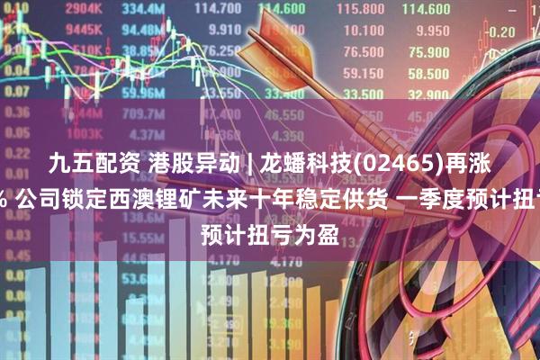 九五配资 港股异动 | 龙蟠科技(02465)再涨超15% 公司锁定西澳锂矿未来十年稳定供货 一季度预计扭亏为盈